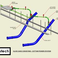Biomass-Pneumatic-Conveying-End